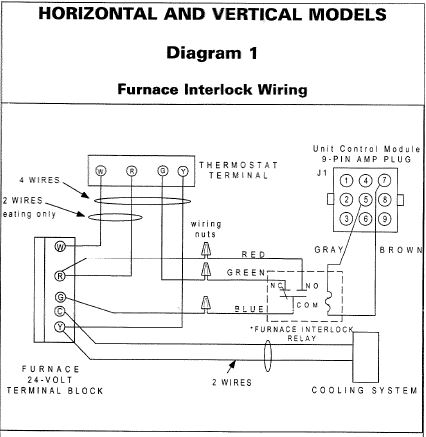 Interlock Wiring Diagram from www.edenenergy.com