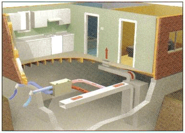 Simplified Air Exchanger Installation