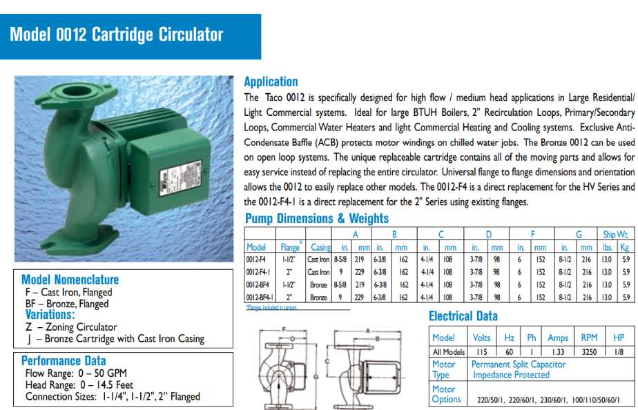 0012 pump image